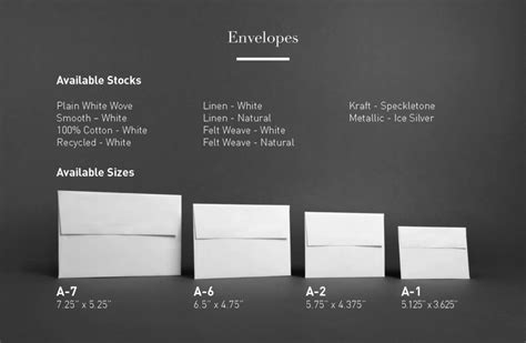 understanding envelope sizes support