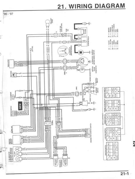 honda trx fourtrax wiring diagram wiring digital  schematic
