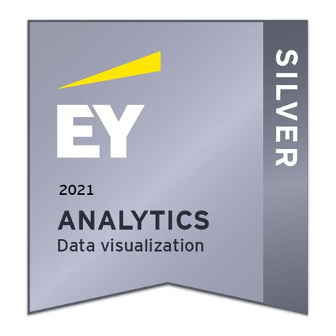 ey analytics data visualization silver credly