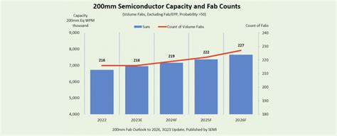 mm volume fabs   built