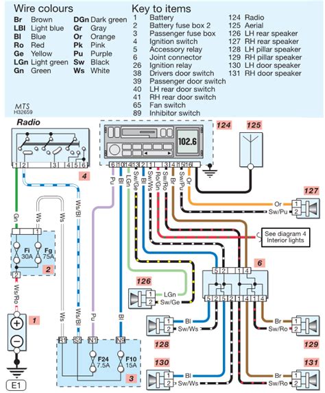 nissan sentra radio wiring diagram images faceitsaloncom