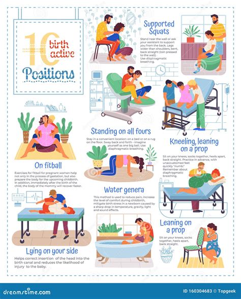 Birth Positions Set Vector Flat Isolated Illustration