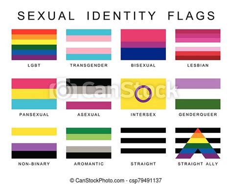 Alegre Lgbt Sexe Lesbiana Género Others Conjunto Identidad