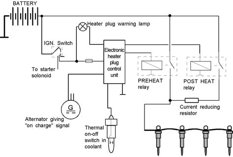 glow plug relay wiring diagram