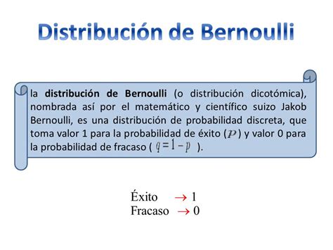 distribuciÓn de bernoulli distribucion bernoulli