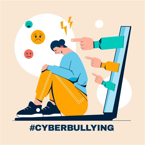 bullying  cyberbullying