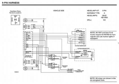 isolation module  port   wiring diagram unimount plow ultramount plowsite pin pin