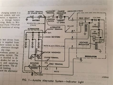 mustang wiring diagram hyper eco