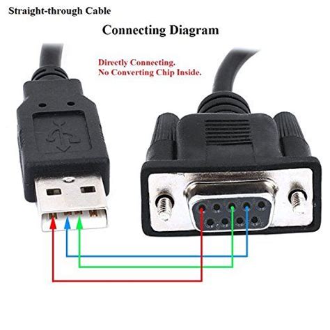 db serial  usb wiring diagram  pin usb cable wiring color code female diagram male usb
