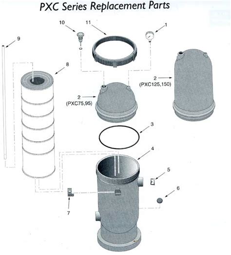 sta rite posi clear cartridge filter filter parts diagram
