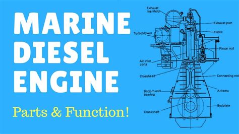 marine diesel engine parts  functions shipfever