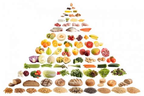 All About Asian Diet Pyramid Everyone Should Know Diet