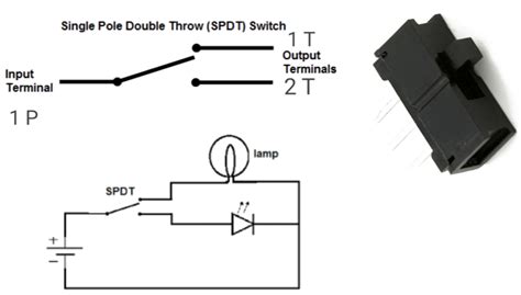 single pole double throw spdt switch