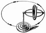 Gyroscope Spinning Keeps Precession Upright Tops Theory Etc Clipart Universal Field Gyroscopic Large Gravity Original sketch template
