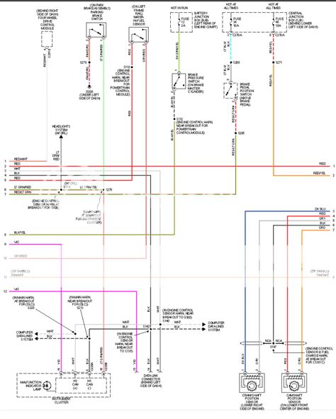wiring diagram  chevy starter motor  wiring diagram sample
