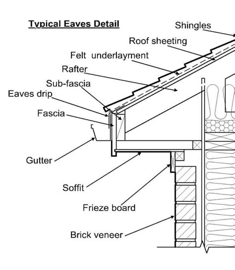 roof trusses structural engineering carpenter home projects floor