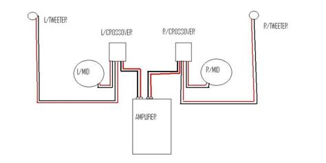 component speakers crossovers  wiring cliosportnet