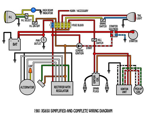 xs simplified  complete wiring diagram motorcycle wiring suzuki motorcycle motorcycle