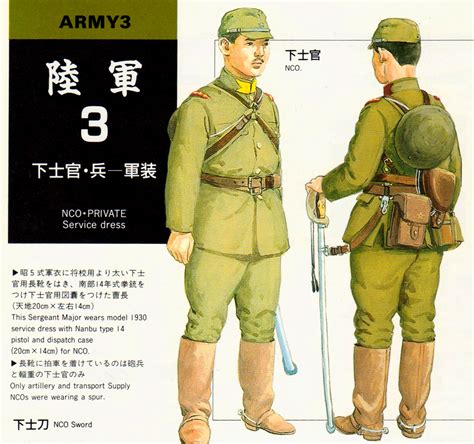 Duca La Fine Fiduciosamente Japanese Military Uniforms 1930 1945