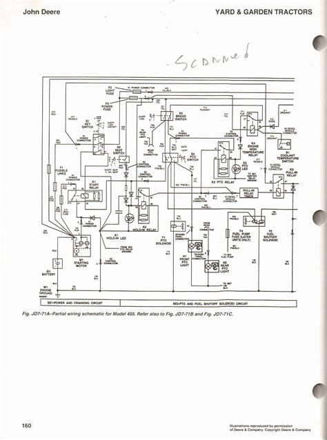 john deere lt parts diagram wiring site resource