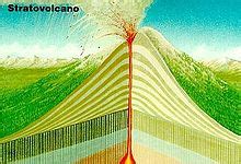 stratovolcano definition  answerscom