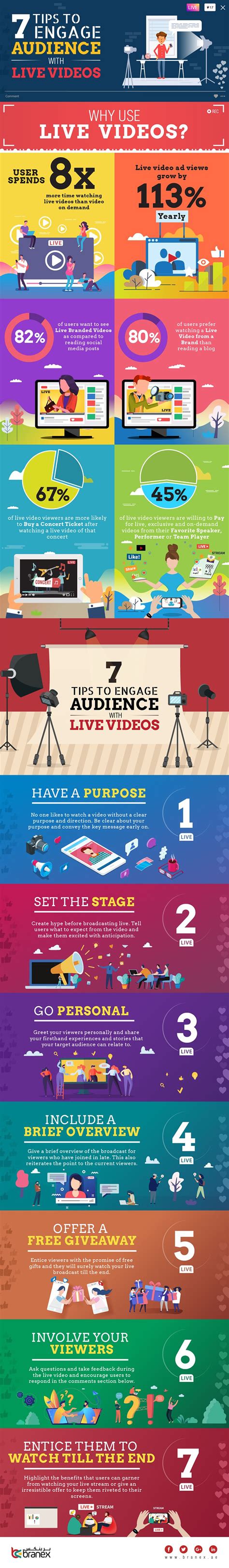 tips  engage  audience   video infographic
