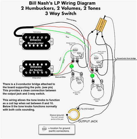 gibson guitar epiphone special wiring schematic nicolas cretive journey