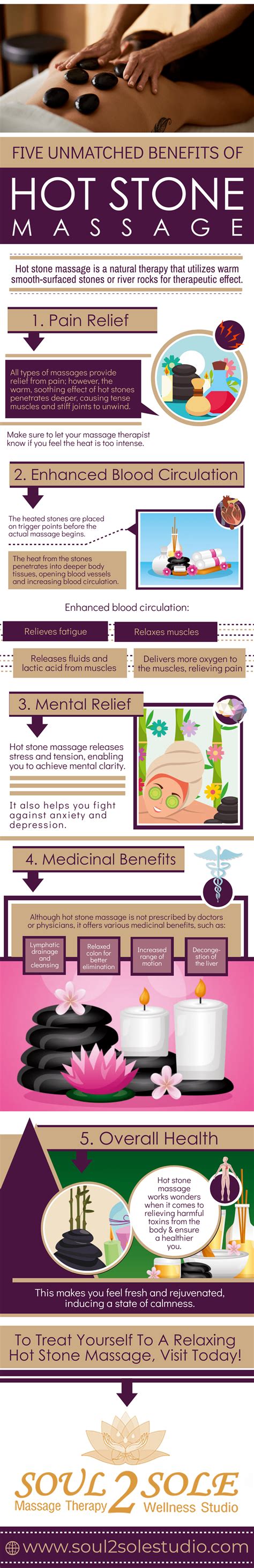 five unmatched benefits of hot stone massage infographic