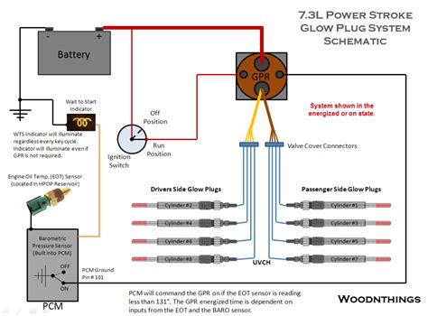 glow plug relay wiring diagram  wiring diagram images wiring diagrams omegahostco