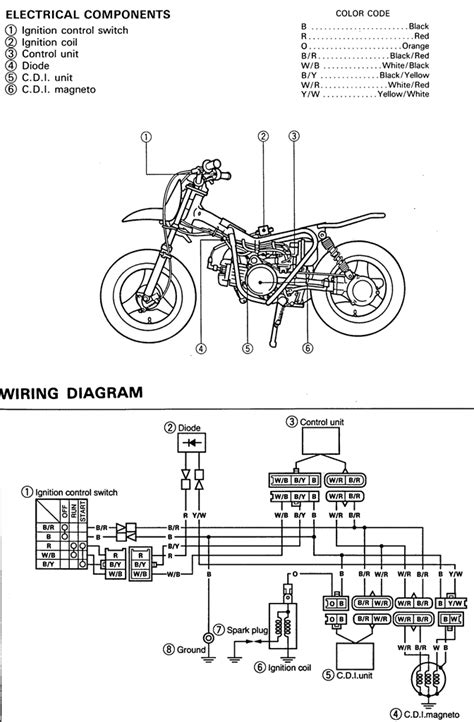 atomic dirt bike  wiring diagram