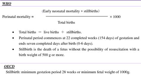 table   understanding perinatal mortality semantic scholar