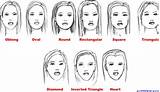 Face Draw Shape Shapes Drawing Faces Step People Realistic Human Tutorial Oval sketch template