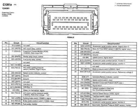 ford  wiring diagram  upfitter switches wiring diagram pictures