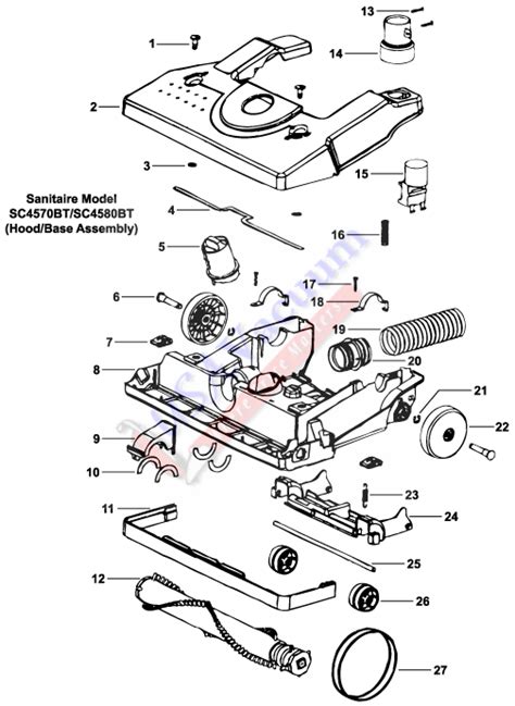 vacuum parts sanitaire vacuum parts