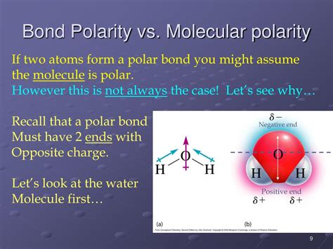 polar coordinate network covalent bonds powerpoint  id