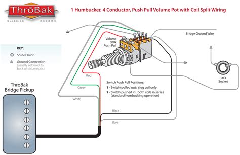 throbak humbucker coil split diagram