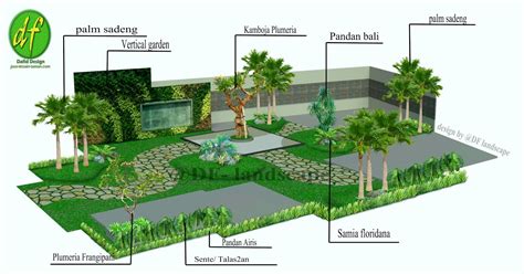 desain taman lanskap gambar desain rumah minimalis