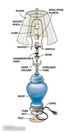 floor lamp wiring diagram diy lamp floor lamp antique floor lamps