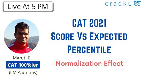 Cat 2021 Score Vs Percentile Normalization 🔴 Live By Maruti Sir Cat