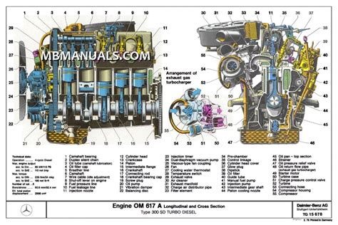 mercedes engine diagram