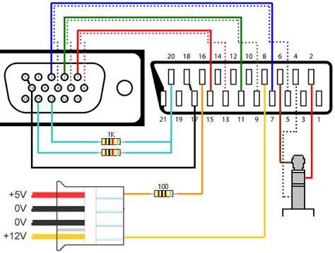 video cable schematics servis elektro