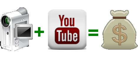 investment options  ways  earn money   youtube