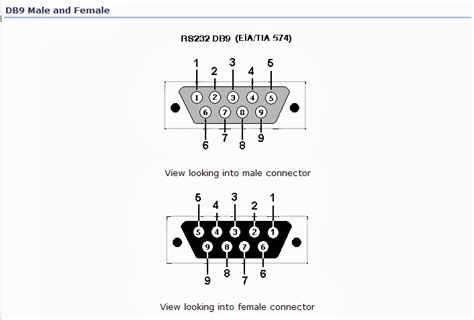 vics tech blog september