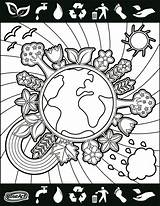Environment Coloring Pages Environmental Printable Activities Print Happy Drawings Earth Printables Global Kids Sheets Drawing Color Colouring Classroom Coloringhome Save sketch template