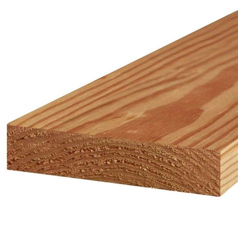 2 In X 8 In X 8 Ft 2 Prime Cedar Tone Ground Contact Pressure