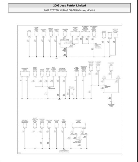 jeep patriot wiring diagram general wiring diagram