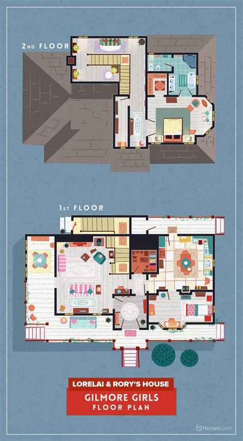 illustrations show  full floor plans  homes  favorite tv shows freeyork