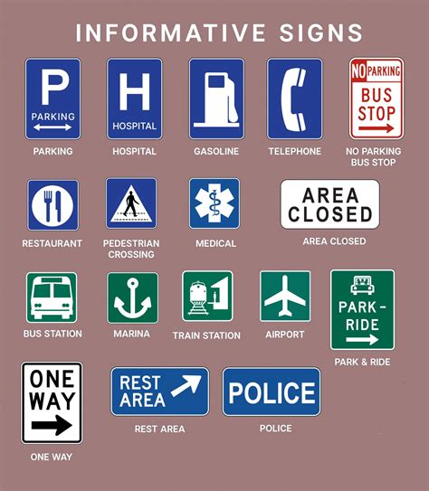 chart  road signs