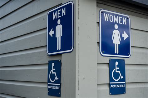 choose    restroom signs small business sense