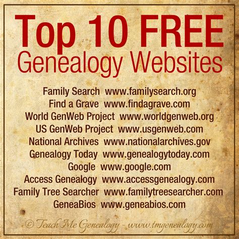 top   genealogy websites teach  genealogy